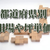 Thumbnail of related posts 140
