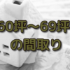 Thumbnail of related posts 087