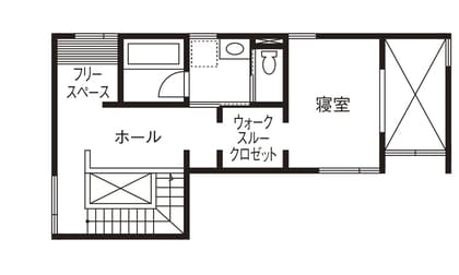 ローコスト住宅の間取り図