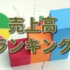 Thumbnail of related posts 143