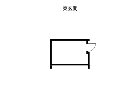 ジブンハウスのDOMADOMA