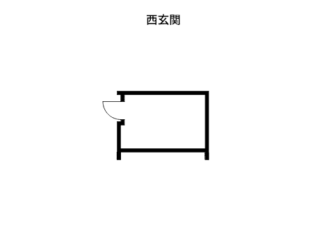 ジブンハウスのDOMADOMA