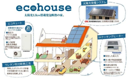 アイダ設計のエコハウス