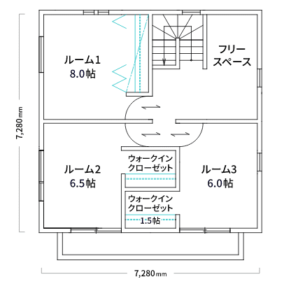 ジブンハウスのSOLASOLA