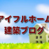 Thumbnail of related posts 158
