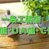 Thumbnail of related posts 173