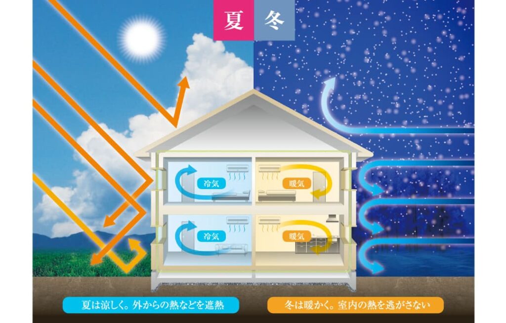 ヤマダホームズは最悪!?失敗や後悔しない為にすべき事 注文住宅
