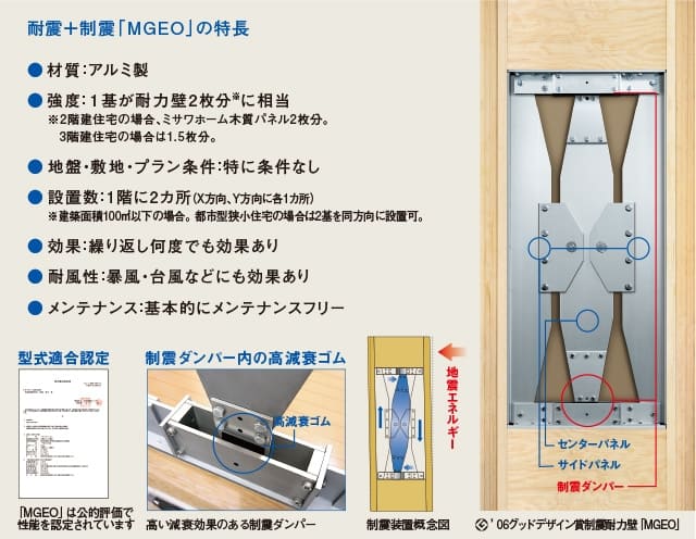 制震装置「MGEO」（エムジオ）