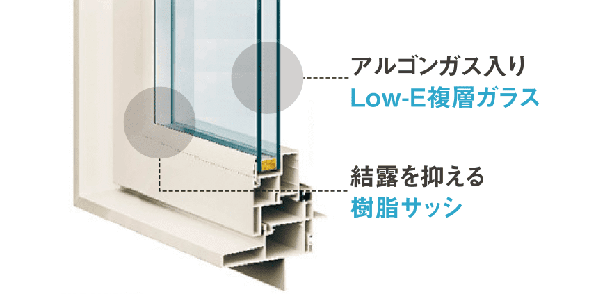 イシンホームの断熱樹脂サッシ＋Low-Eガラス