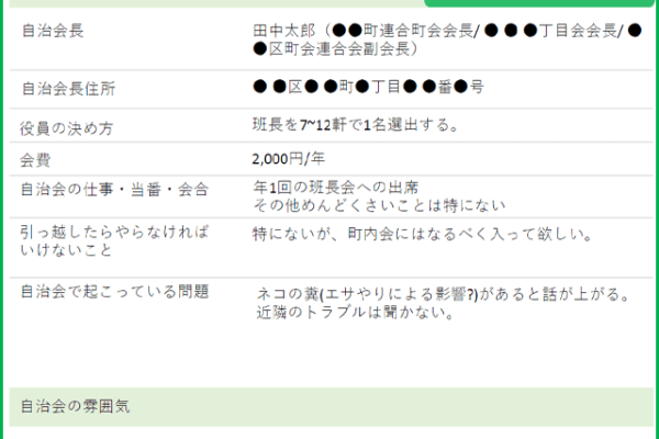 トナリスクの調査報告書_サンプル⑥