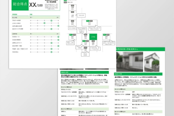 トナリスクの調査報告書_サンプル①