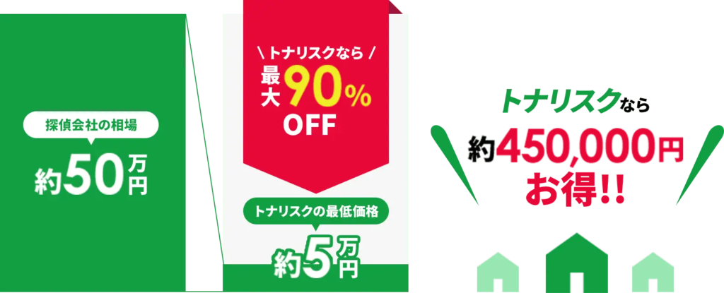 トナリスクのお得な価格