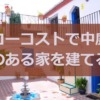 Thumbnail of related posts 129