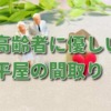 Thumbnail of related posts 056