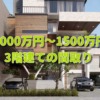 Thumbnail of related posts 194