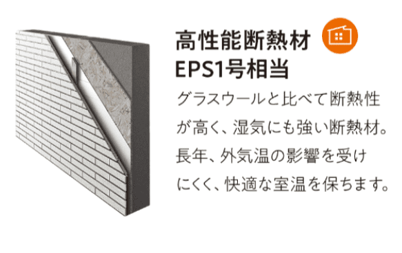 ハグミーの高性能断熱材「EPS1号相当」