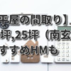 Thumbnail of related posts 126