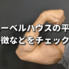 Thumbnail of related posts 199