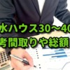 Thumbnail of related posts 104