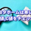 Thumbnail of related posts 152