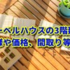 Thumbnail of related posts 018